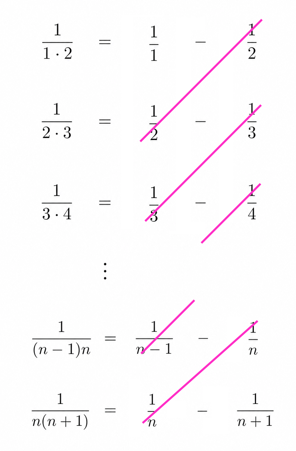 Telescoping decomposition of 1 over k times k plus 1