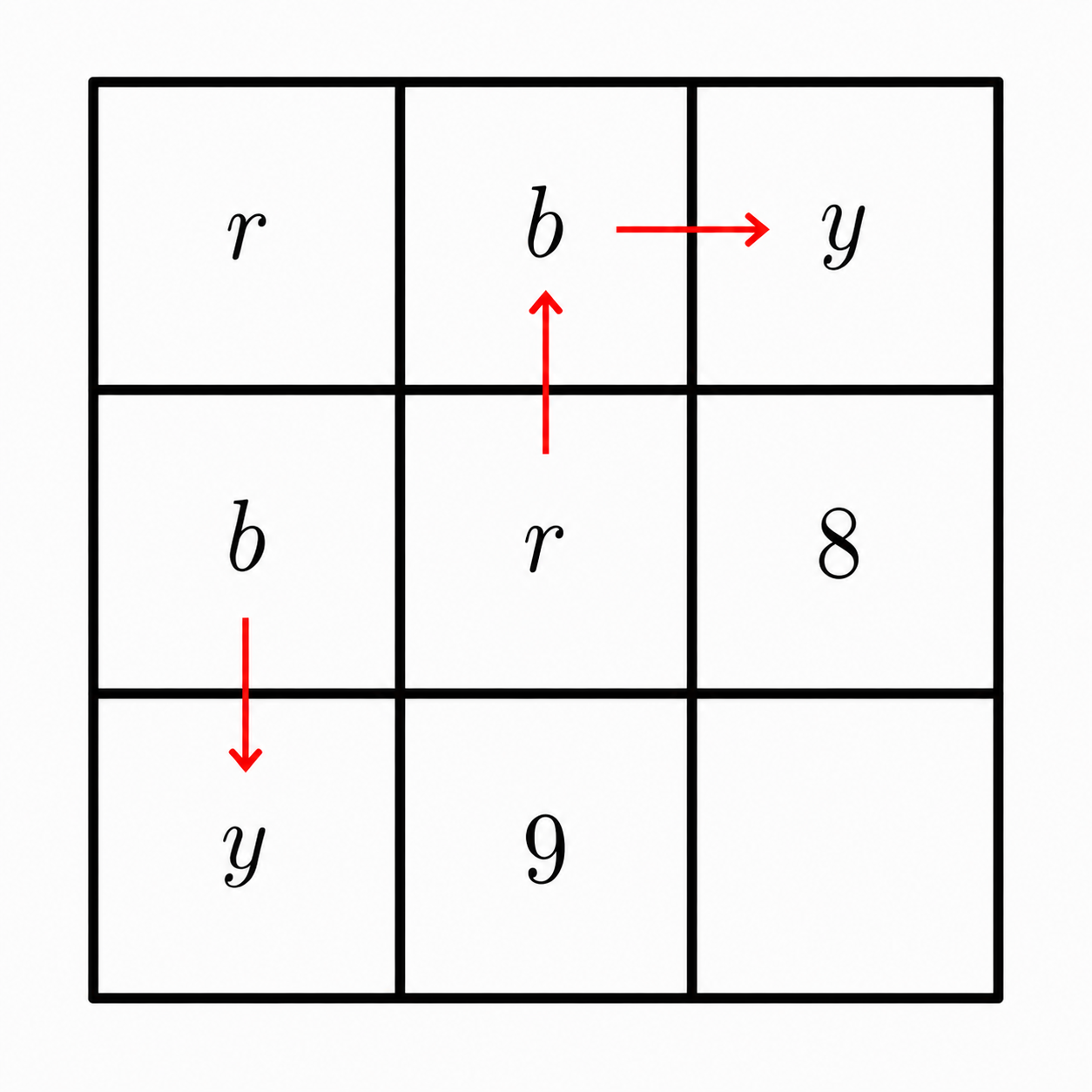 Case 3-1 with squares 6 and 7 yellow and squares 8 and 9 red