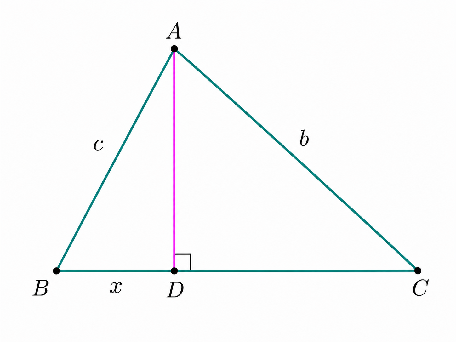 Triangle ABC with altitude AD and BD equal to x