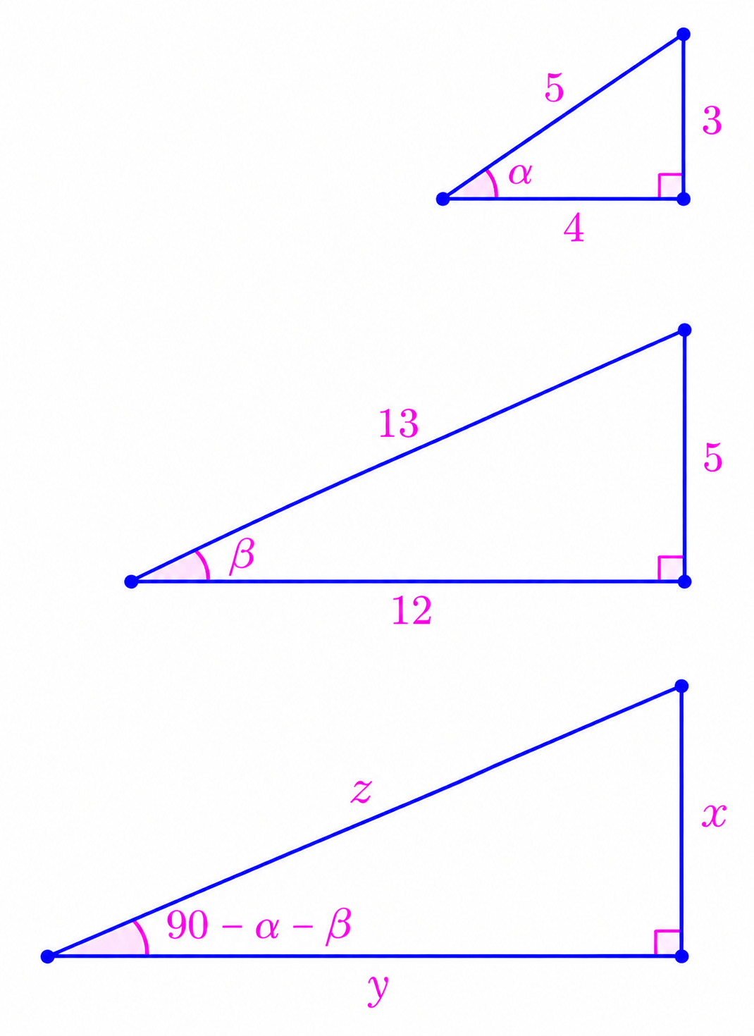 Three right triangles: a 3-4-5 triangle with smallest angle alpha, a 5-12-13 triangle with smallest angle beta, and a third triangle with sides x, y, z and smallest angle 90 degrees minus alpha minus beta.