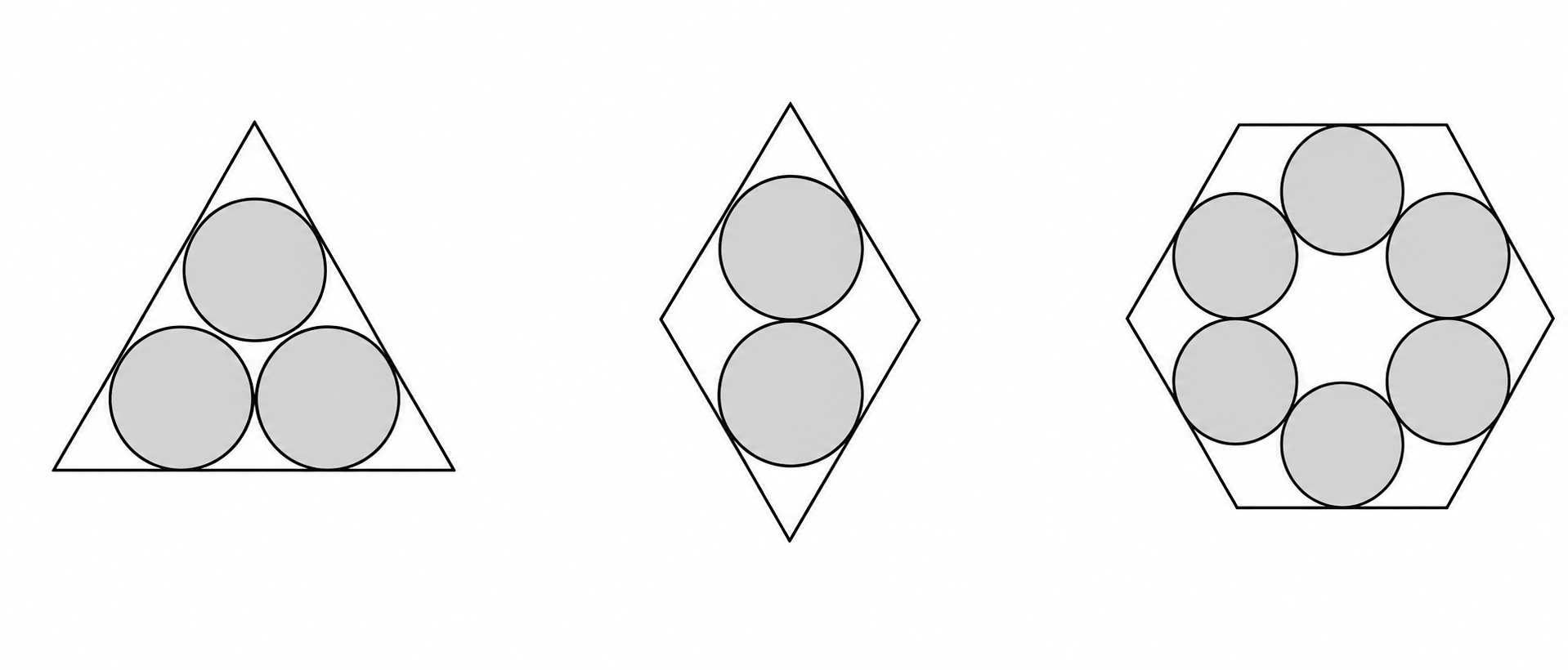 An equilateral triangle, a rhombus, and a regular hexagon containing mutually tangent congruent disks