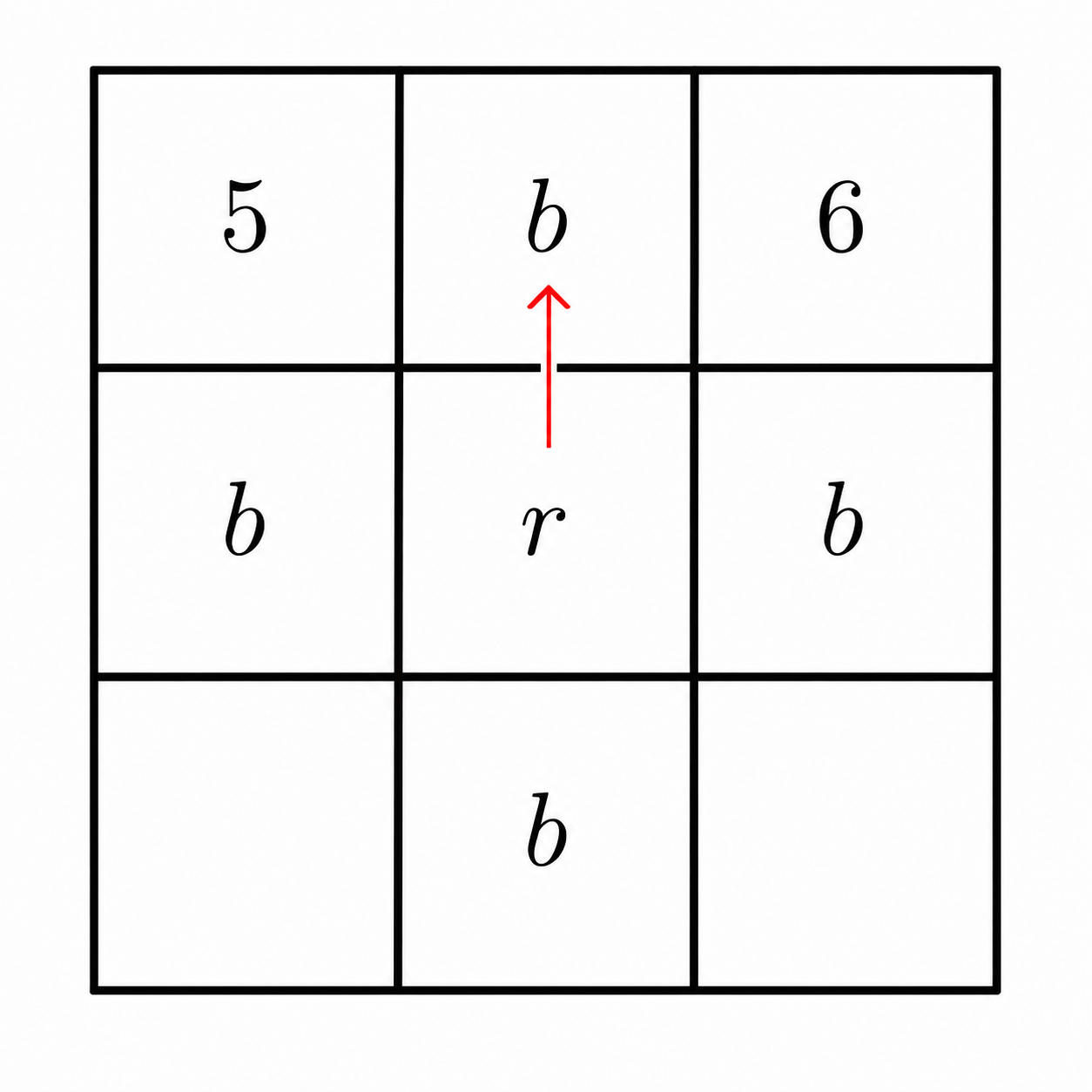 Case 1 where x equals 4
