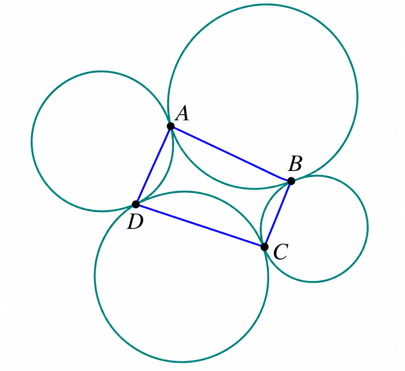 Four circles tangent to their adjacent circles