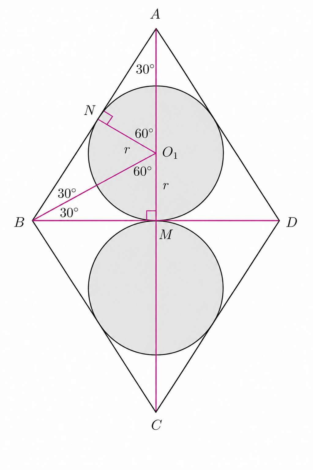 Rhombus with two congruent tangent circles and auxiliary triangles