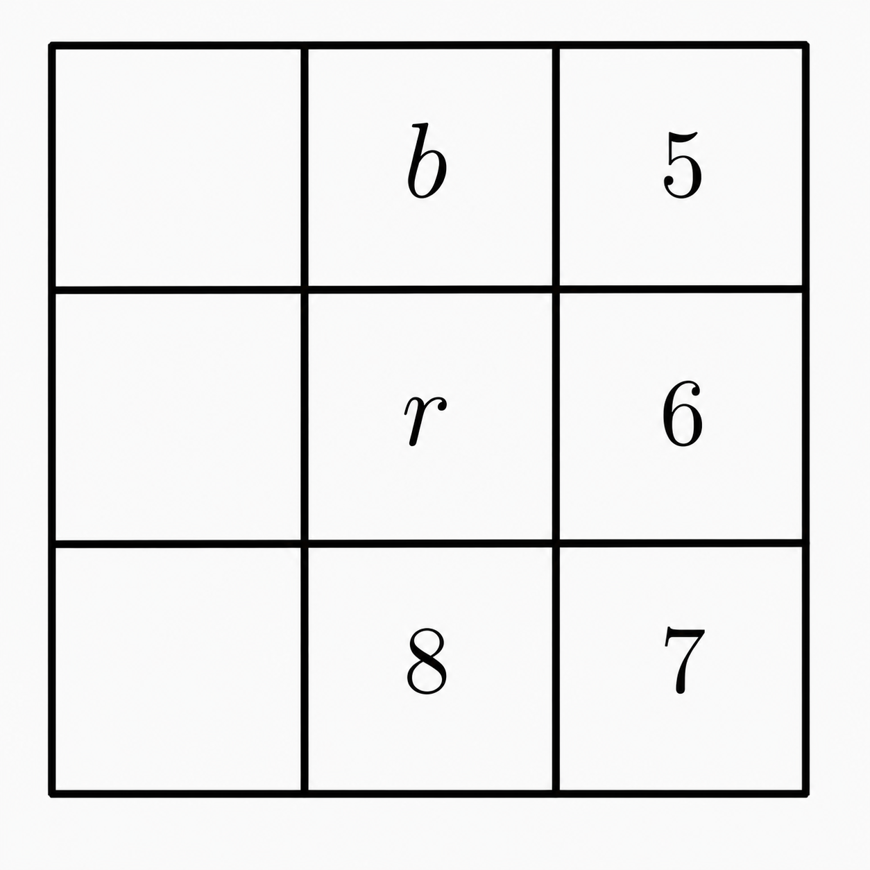 Case 4 where x equals 1
