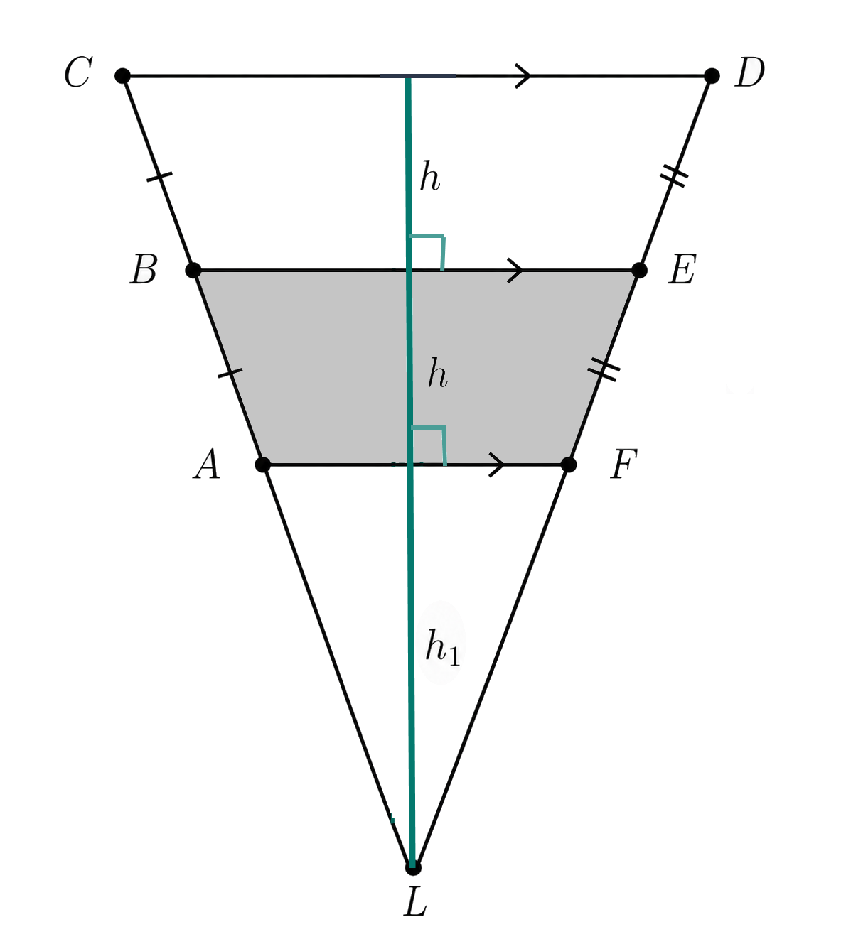 Lower frustum region corresponding to the first 35 minutes