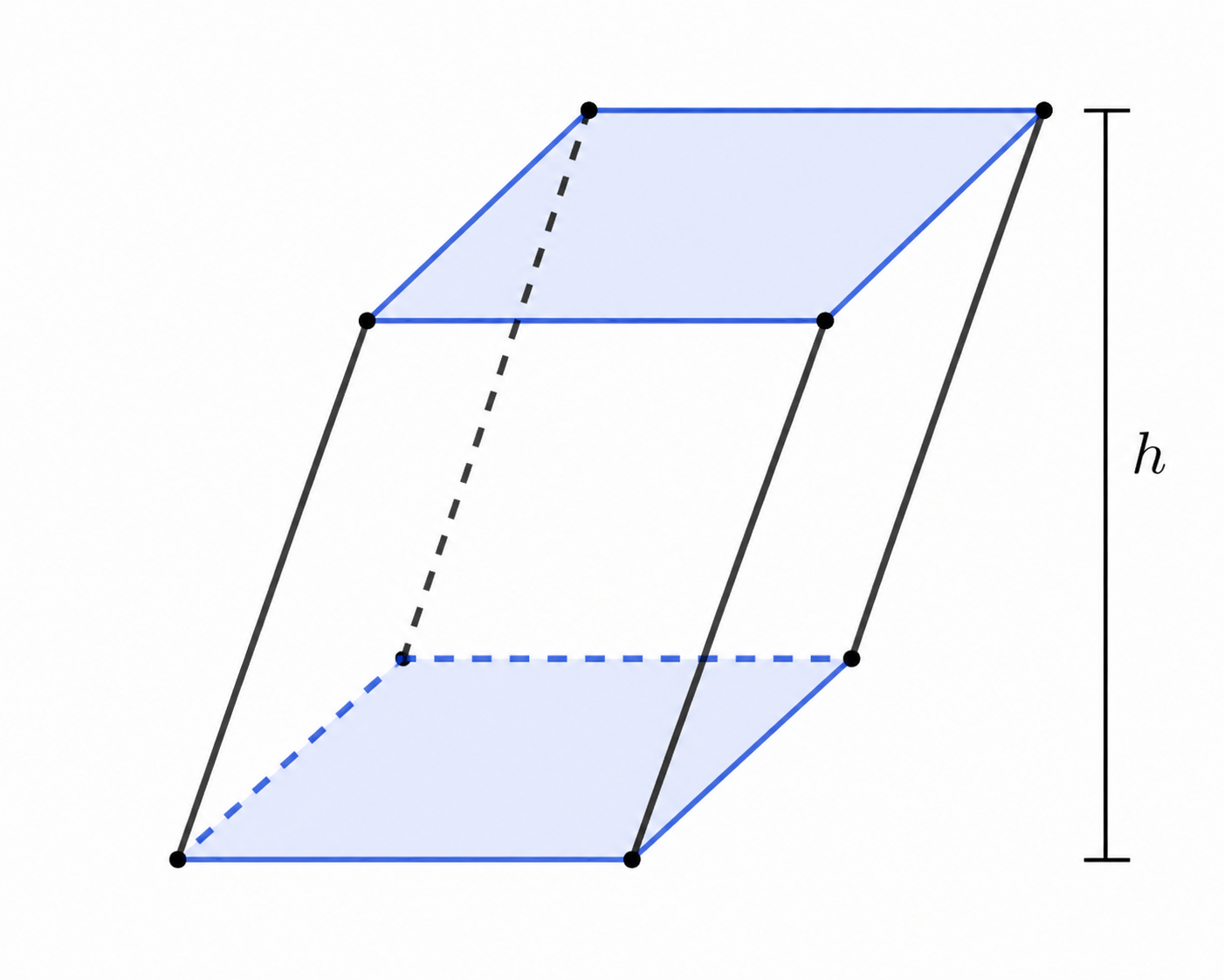 Oblique prism with height h