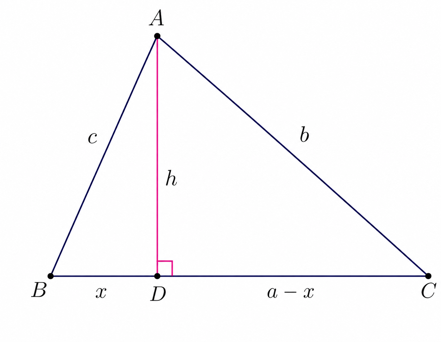 Triangle ABC with altitude AD