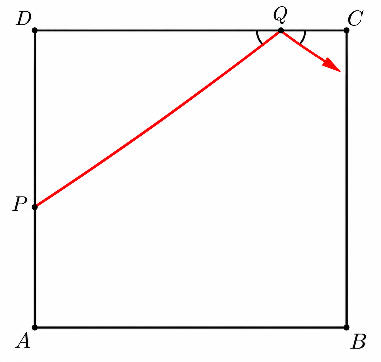 Square ABCD with the path from P to Q