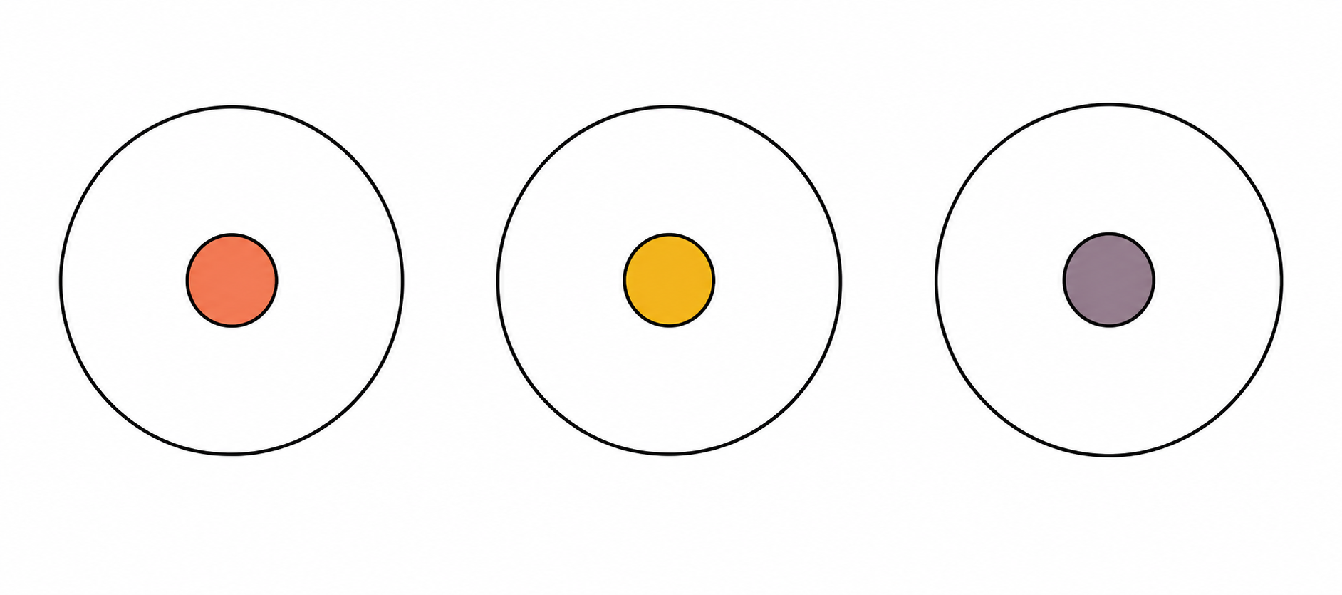 One coin in each jar