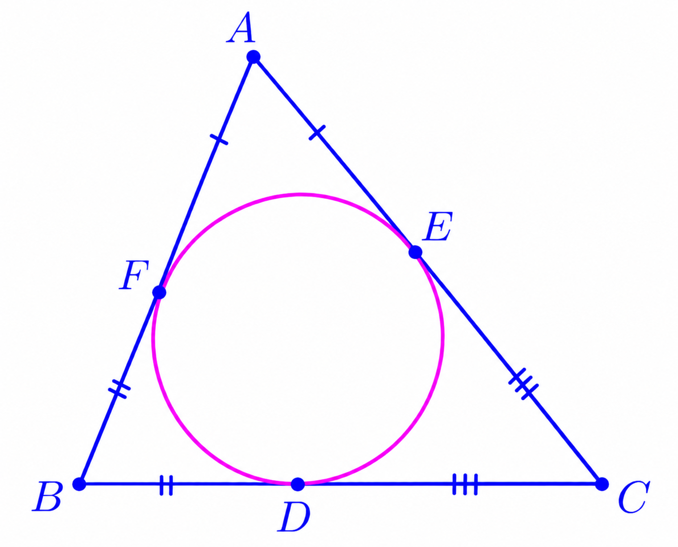 Incircle of triangle ABC tangent to BC at D, CA at E, and AB at F. Equal tangent segments from each vertex are marked.