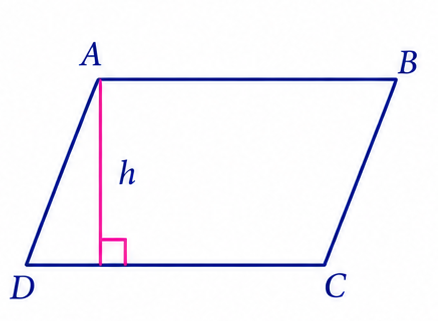 Parallelogram ABCD with height h