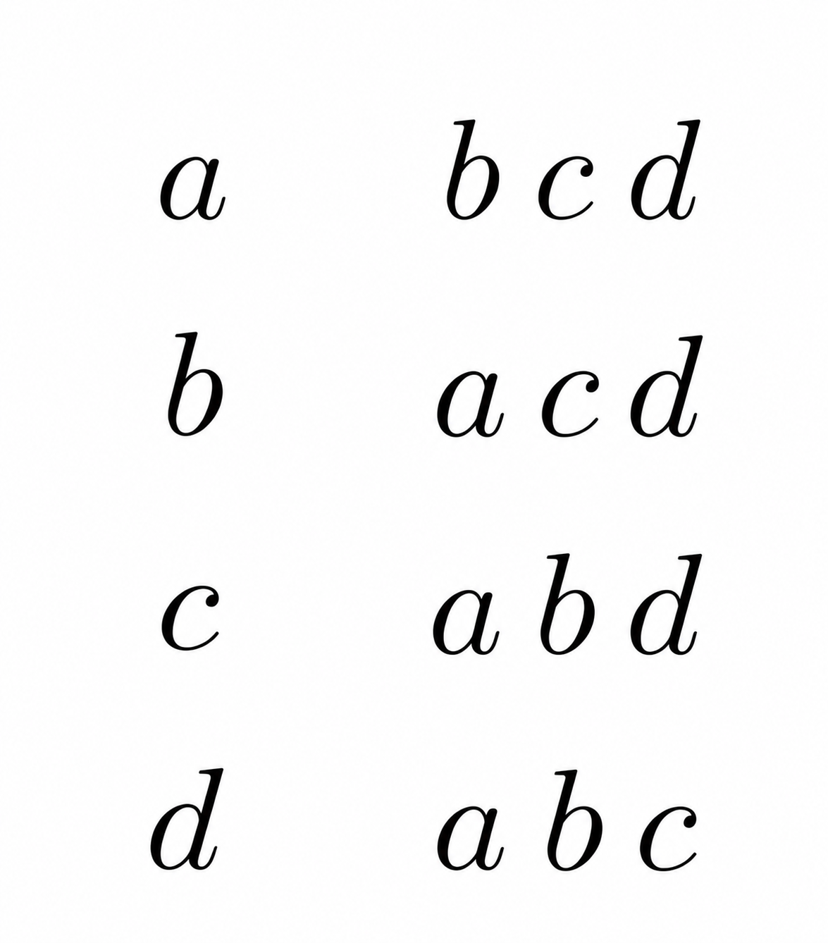 Four ways to partition four students into groups of sizes 1 and 3