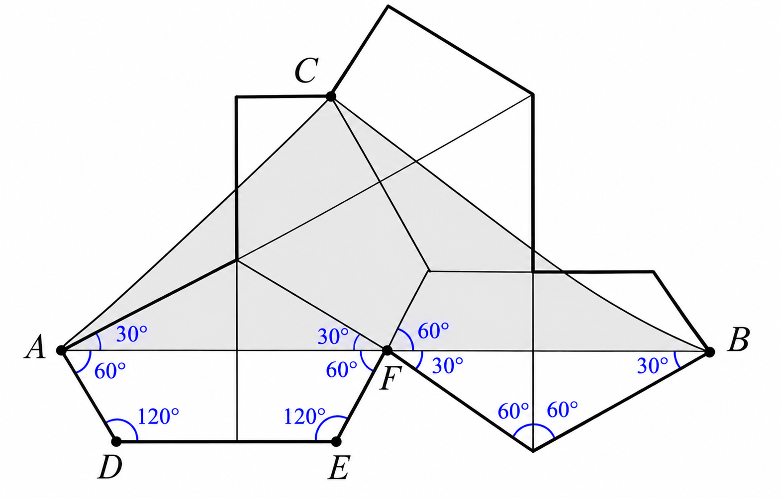 The polygon with 30, 60, and 120 degree angles marked