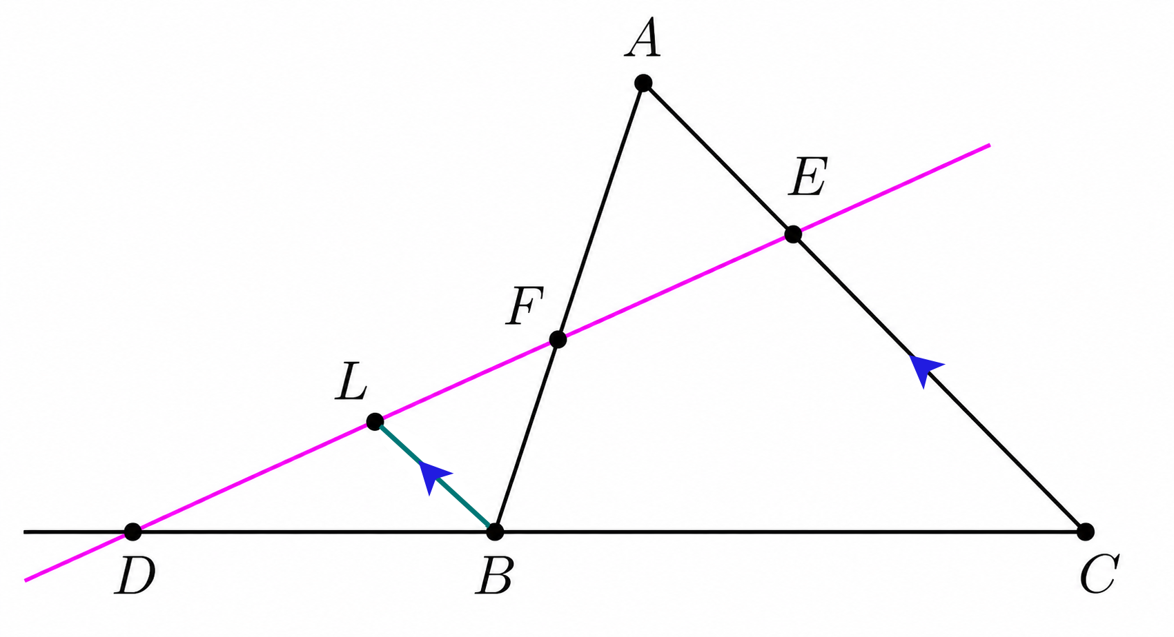 Proof of Menelaus' Theorem