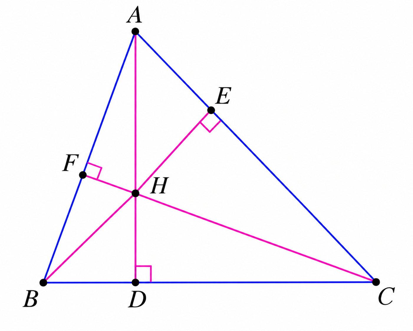 Acute triangle ABC with its three altitudes