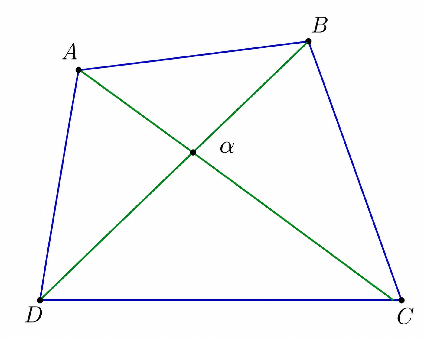 Quadrilateral ABCD with diagonals AC and BD intersecting at O