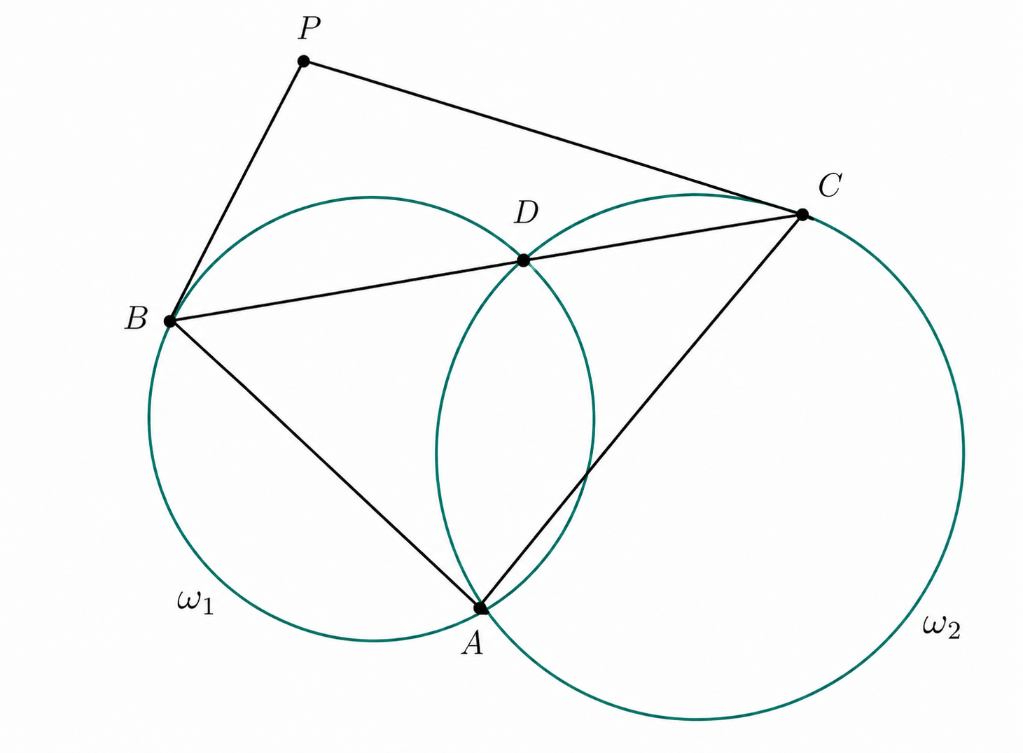 Two intersecting circles with tangents PB and PC