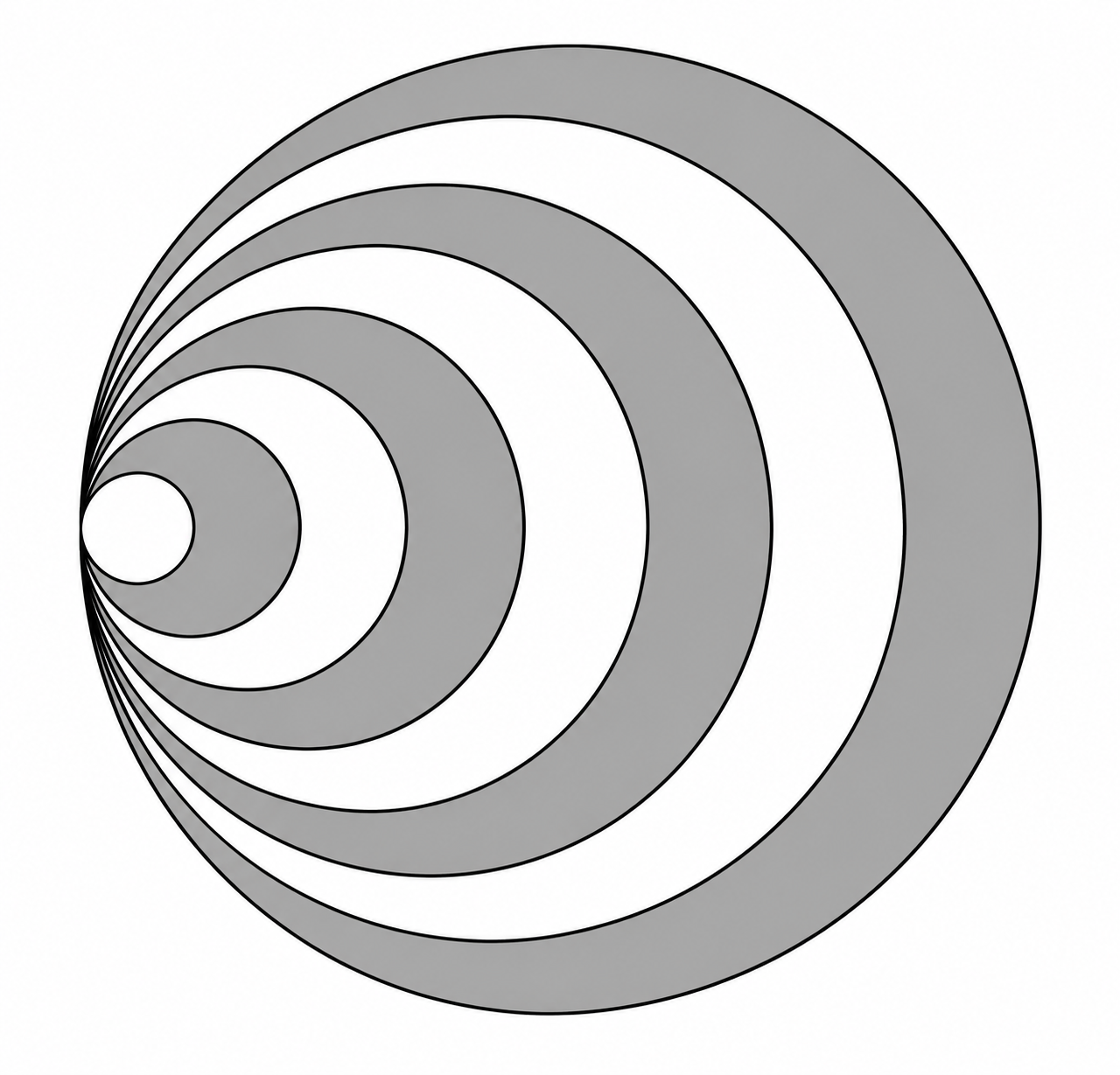 AMC 10A 2023 Problem 15 figure