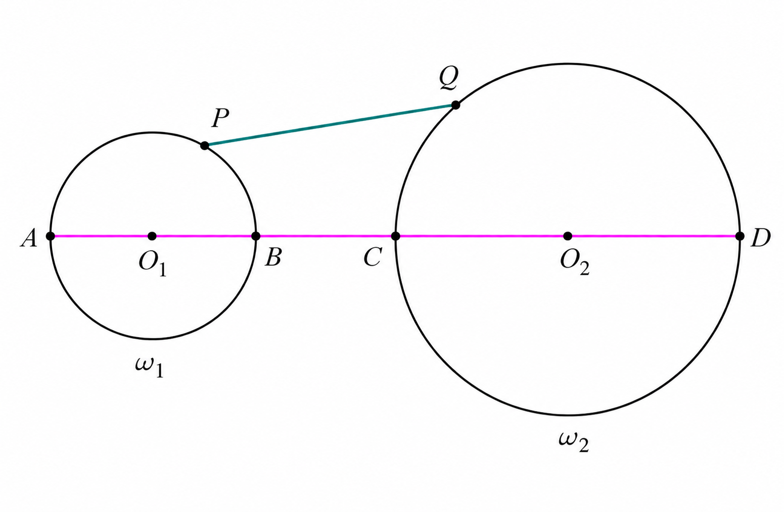Distance between two circles