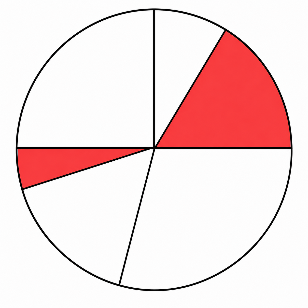 Case 2 with exactly two sectors between the two red sectors