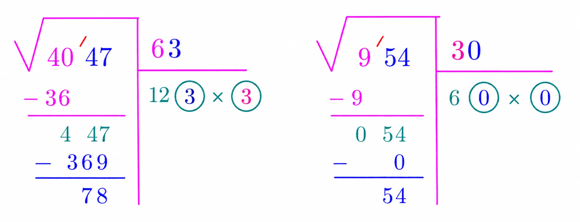 Completing the integer parts of the square roots: 4047 gives 63 with remainder 78, and 954 gives 30 with remainder 54.