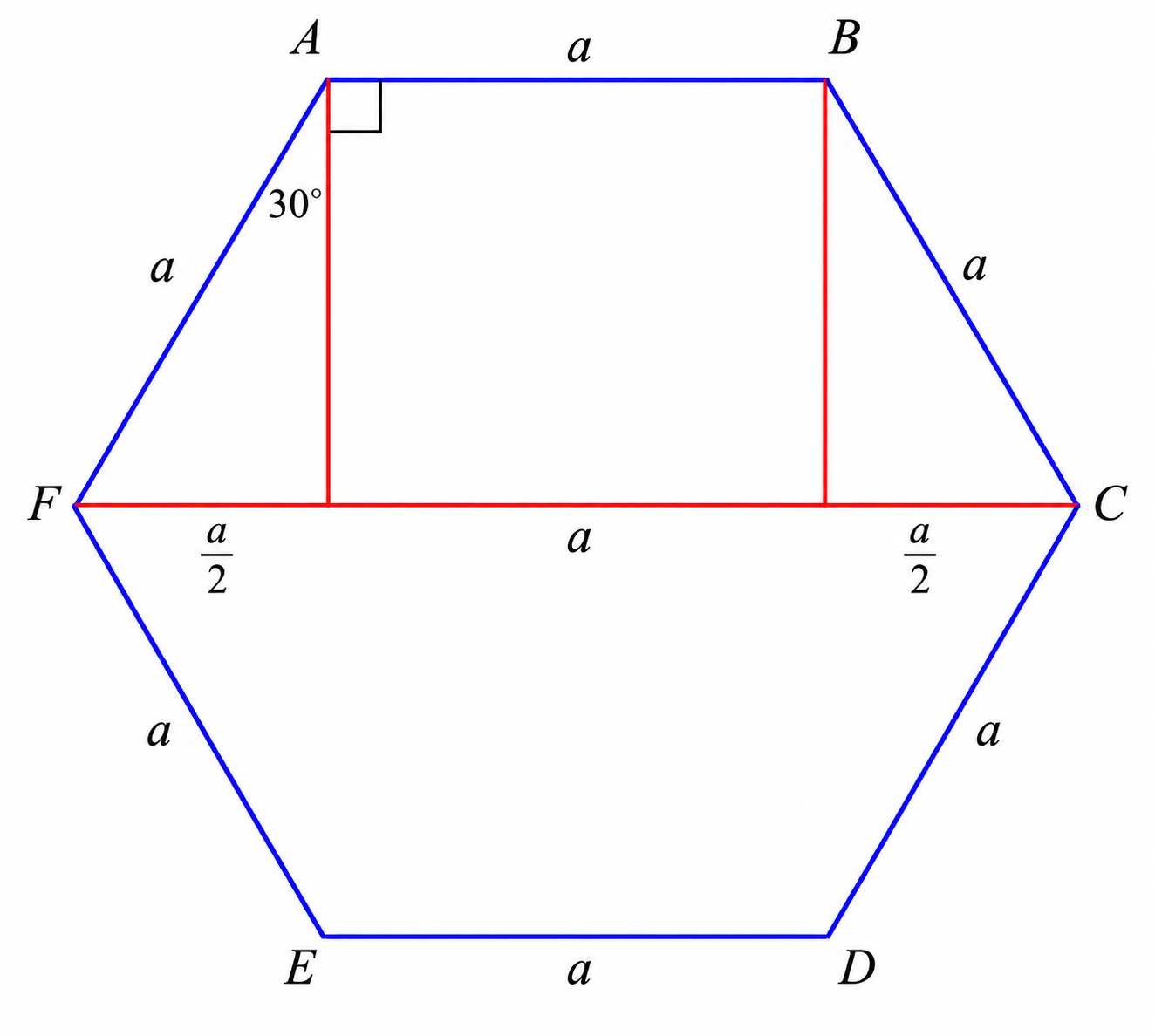 Regular hexagon with long diagonal AD of length 2a