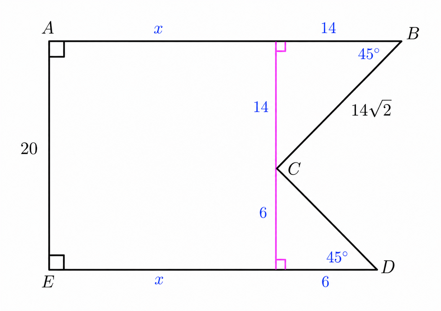 Hint 2 diagram