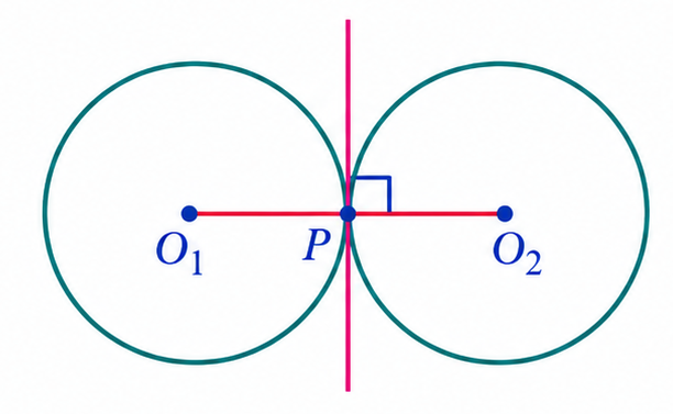 Two externally tangent circles with centers O1, O2 and tangent point P