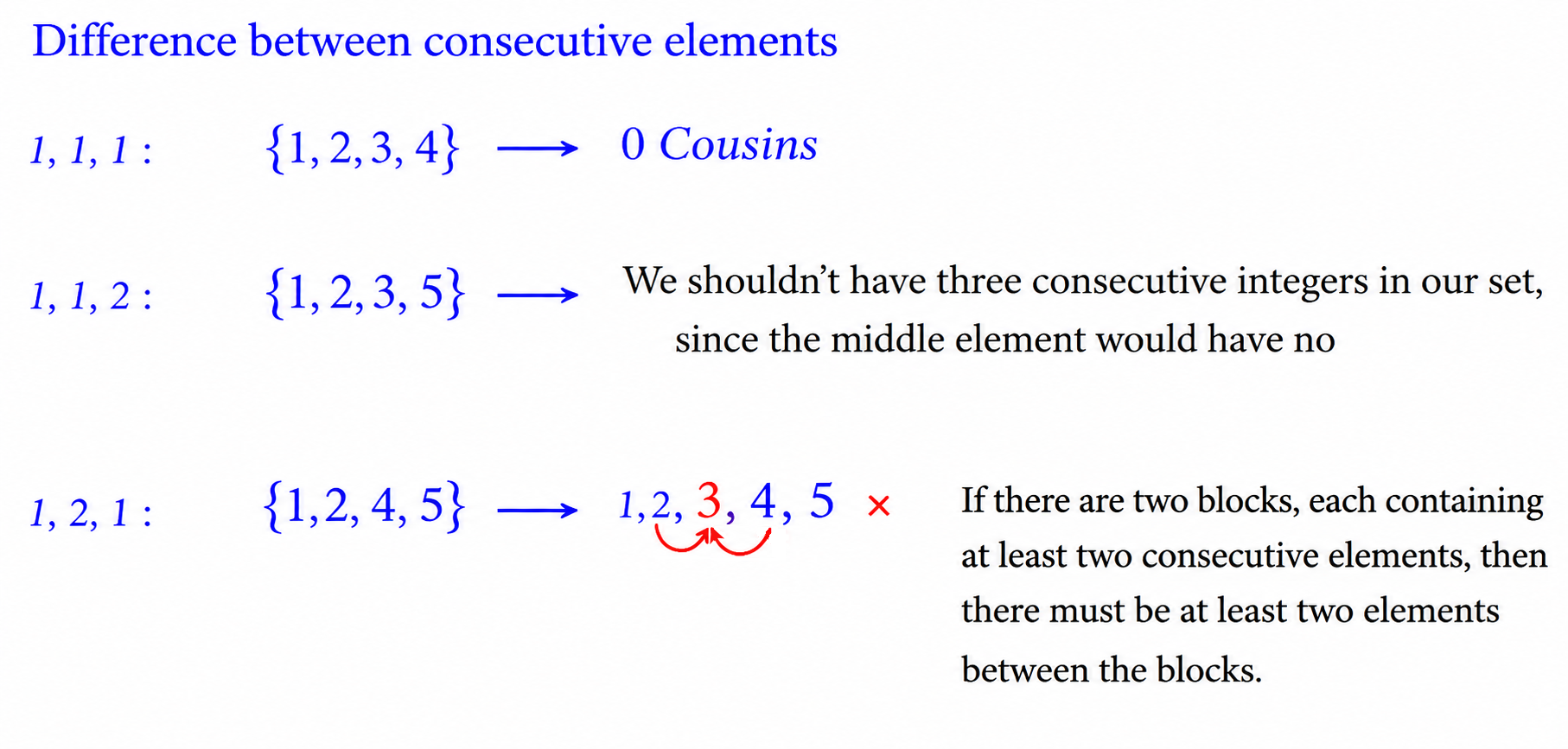 Cases for four related elements