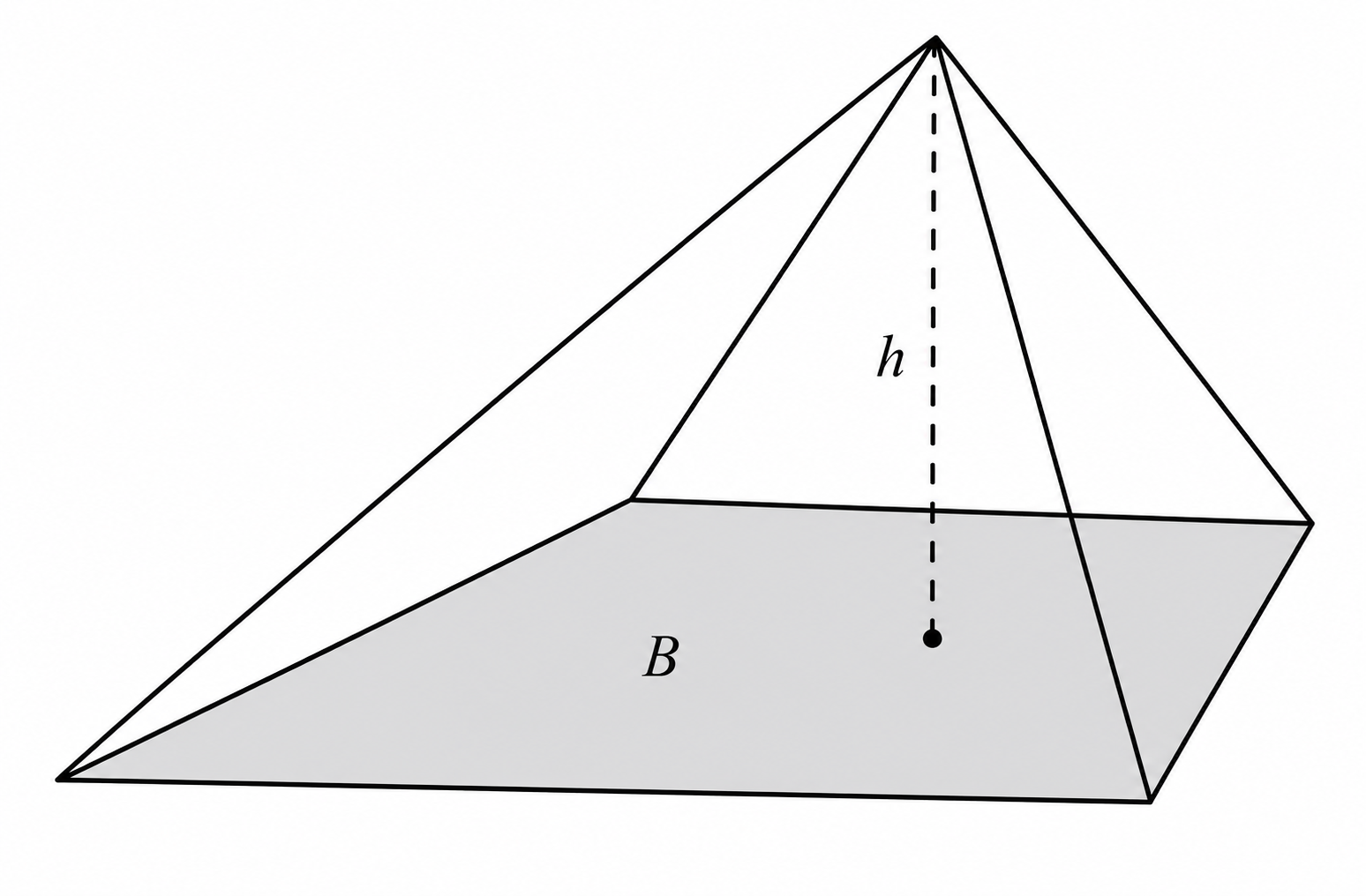 Pyramid with base area B and height h