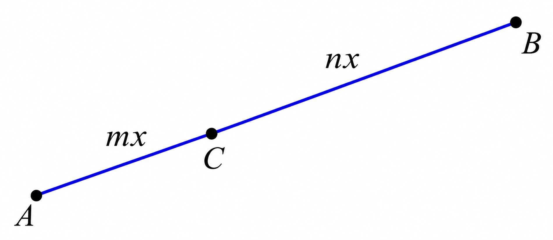 Section Formula