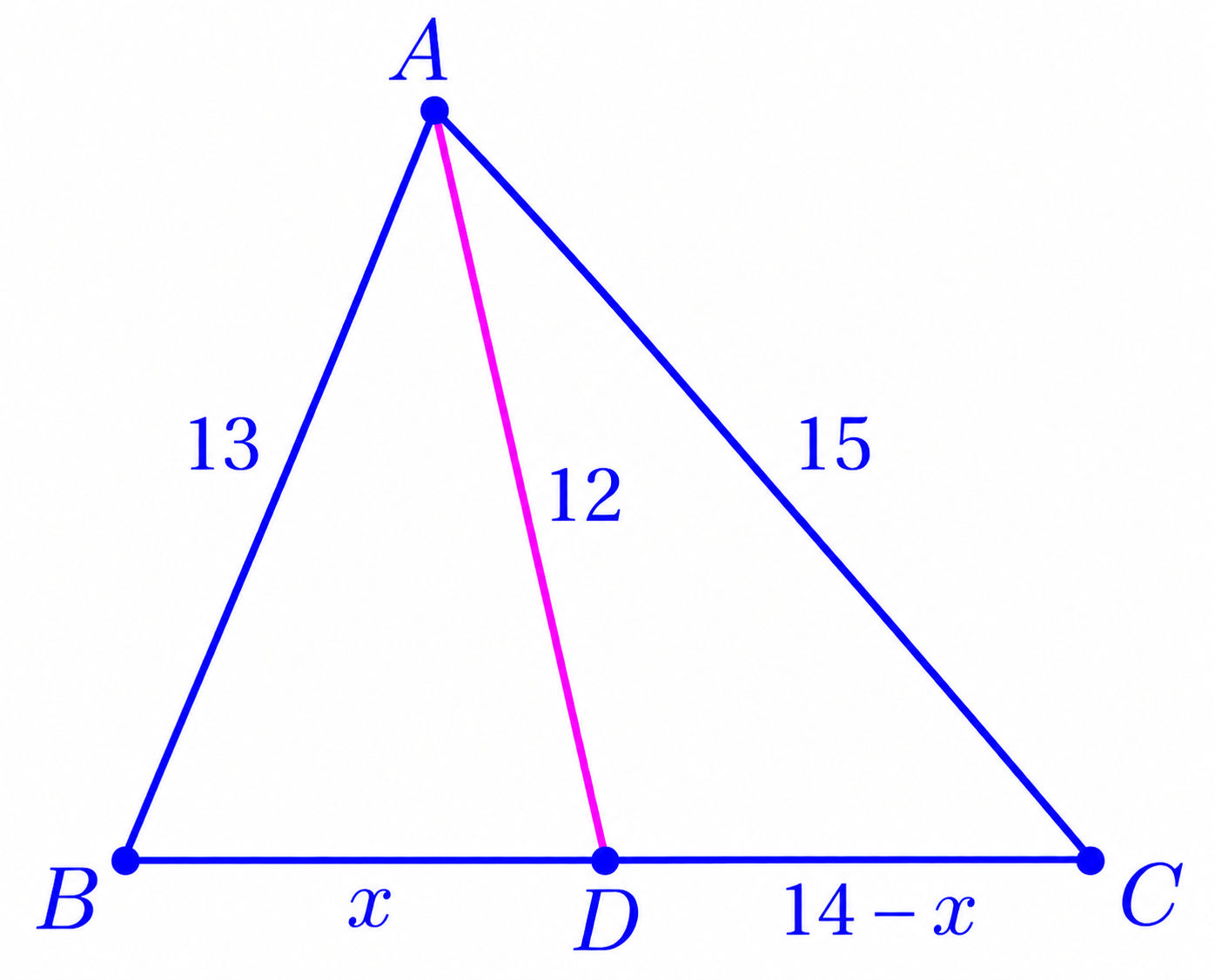 Triangle ABC with AB = 13, AC = 15, BC = 14, AD = 12, BD = x, and DC = 14 minus x.