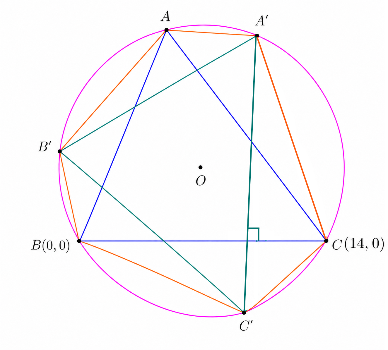 Finding C coordinate