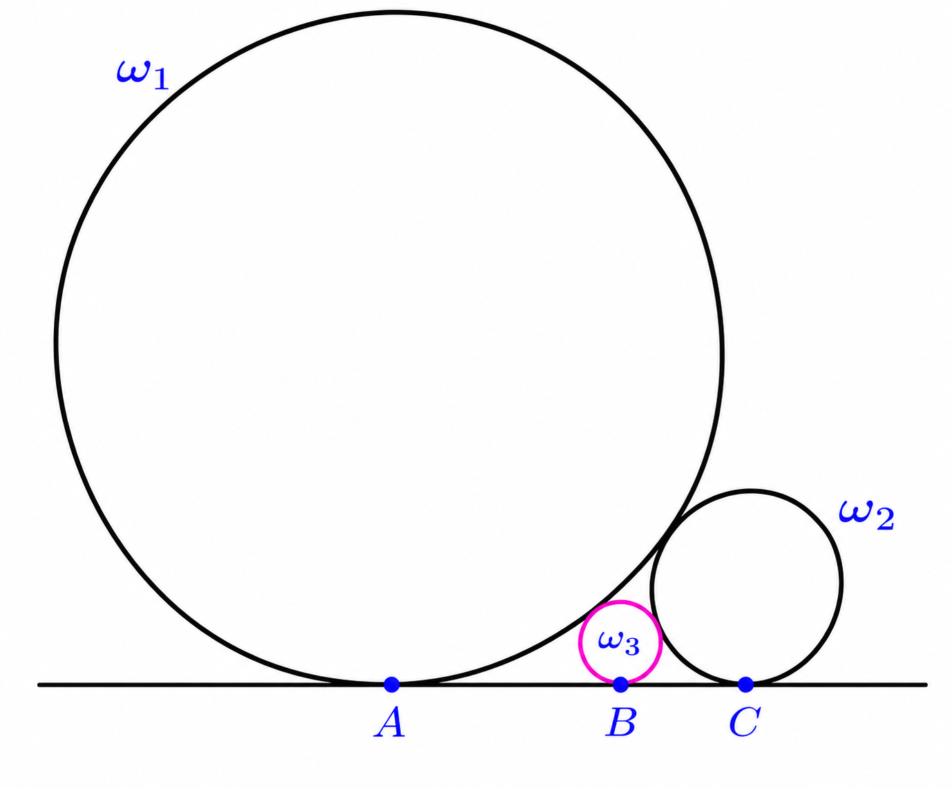 Three mutually tangent circles omega_1, omega_2, and omega_3 resting on a horizontal line, with tangency points A, B, and C.