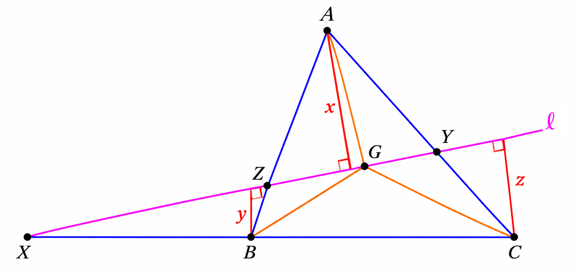 Perpendicular distances x, y, and z from A, B, and C to the line through G