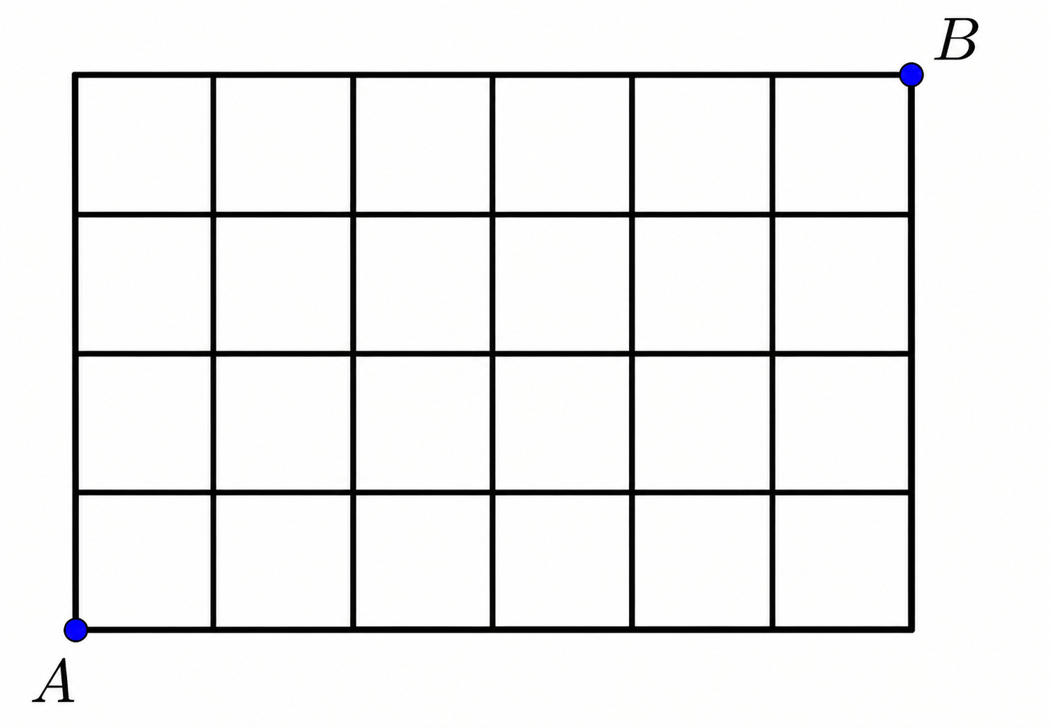 Grid path problem from A to B