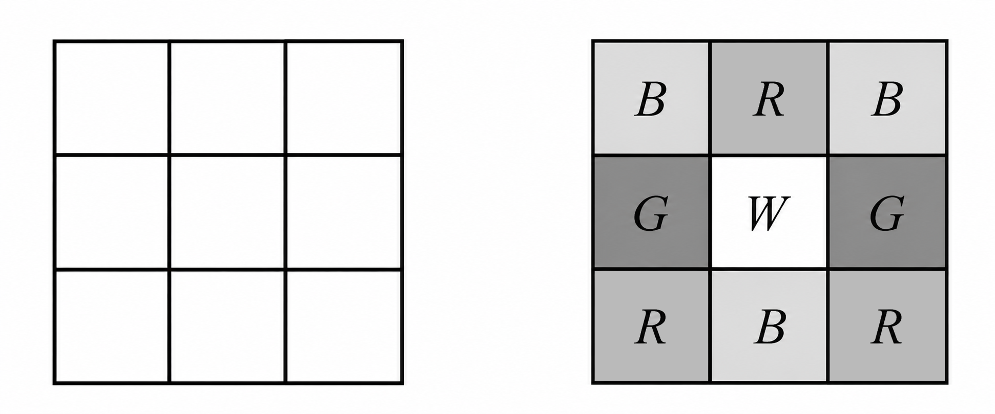 AMC 10A 2023 Problem 20 figure