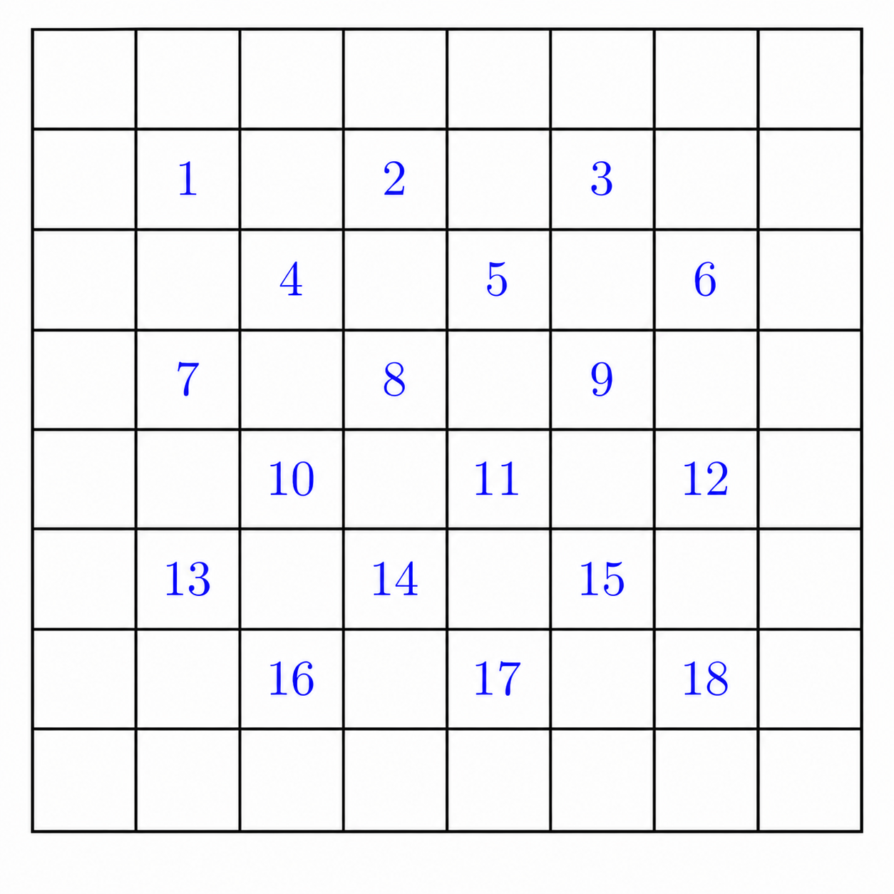 Upper bound for small sets