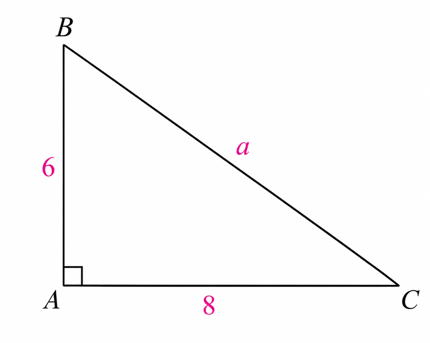 Right triangle with legs 6 and 8 and hypotenuse a