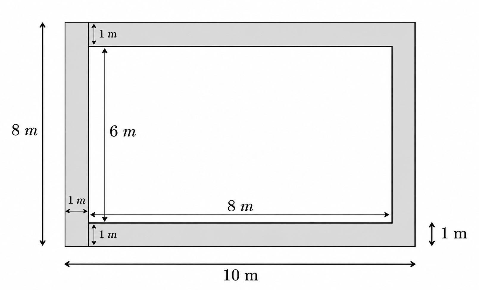 Inner rectangle showing the unreachable area