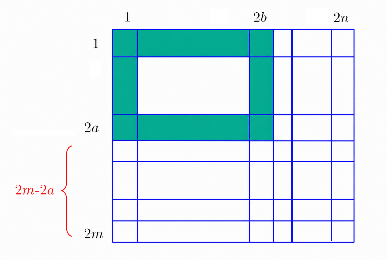 Recursion