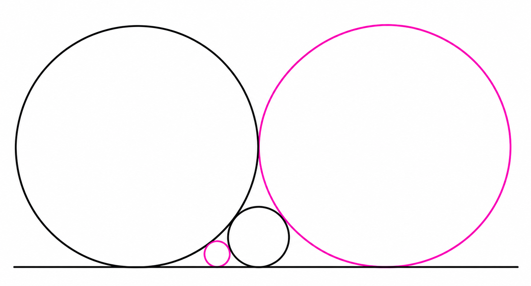 Two possible positions of a third circle tangent to both original circles and the floor: a small circle between them and a larger circle to their right.