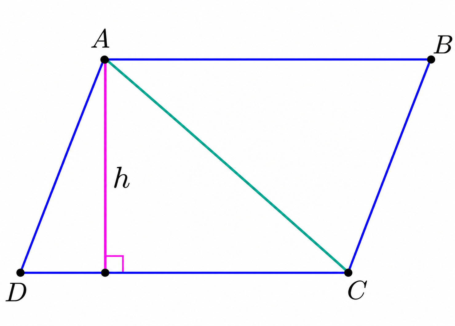 Parallelogram ABCD with height h