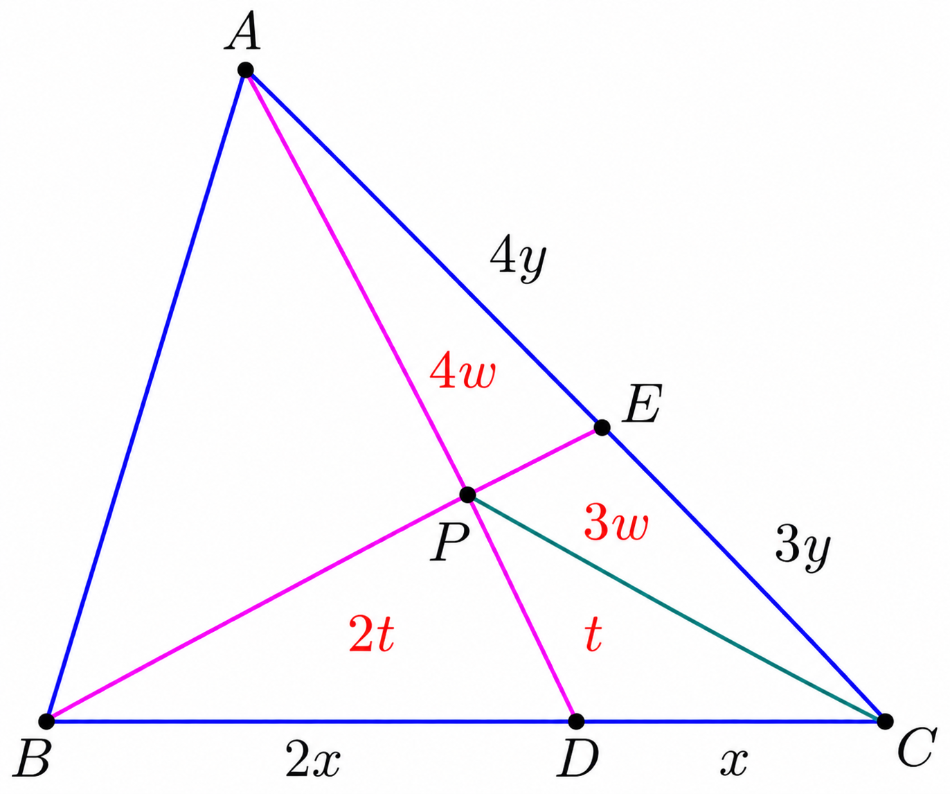 Triangle ABC with areas represented using w and t