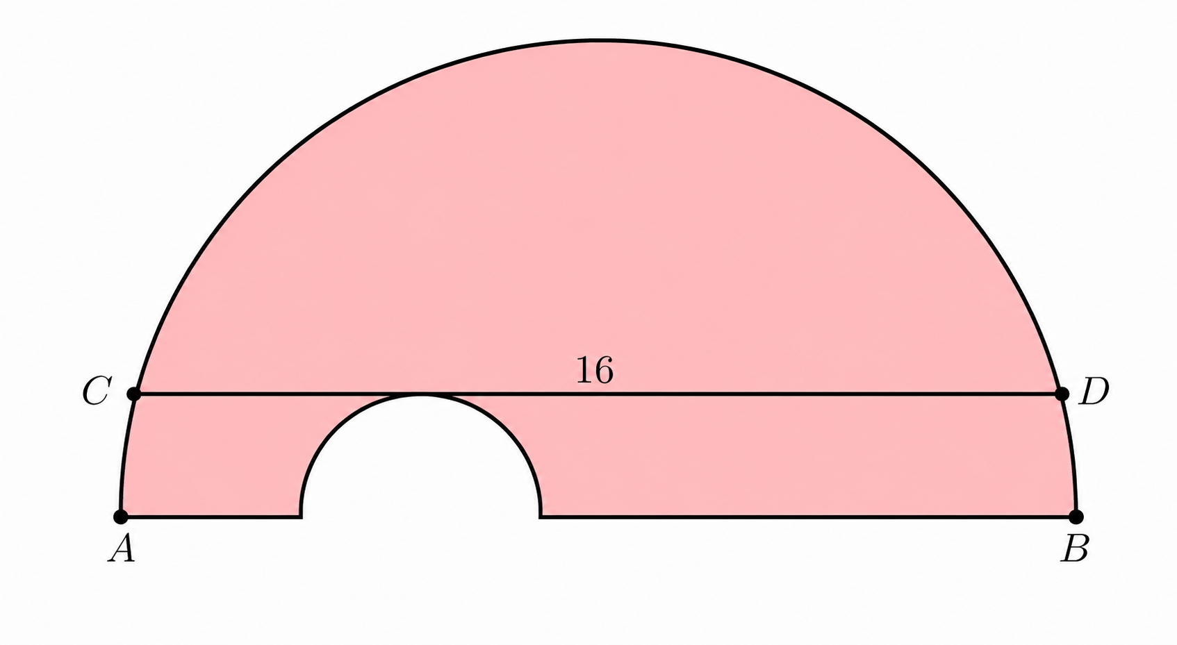 Semicircle with diameter AB and chord CD