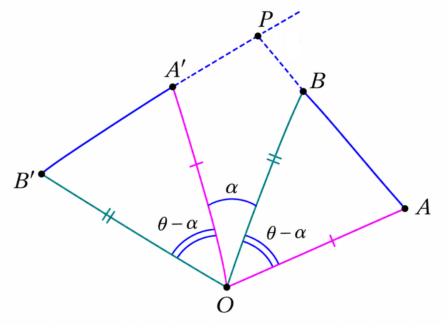 Proof of the angle between corresponding segments under rotation