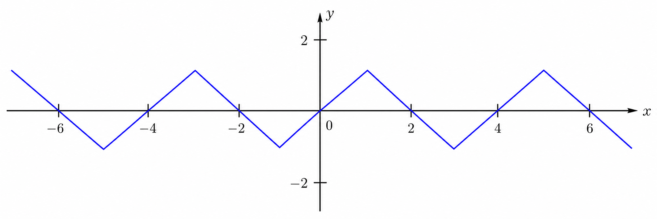 2025 AIME I Problem 11 diagram