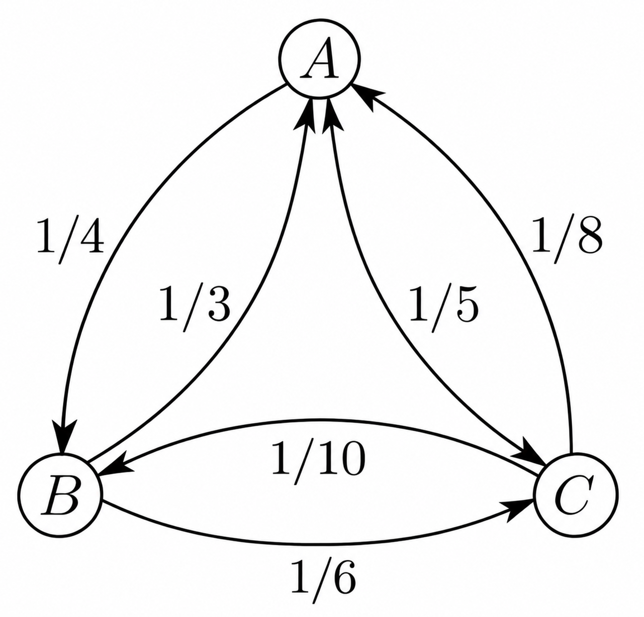 AMC 8 2025 Problem 17 figure