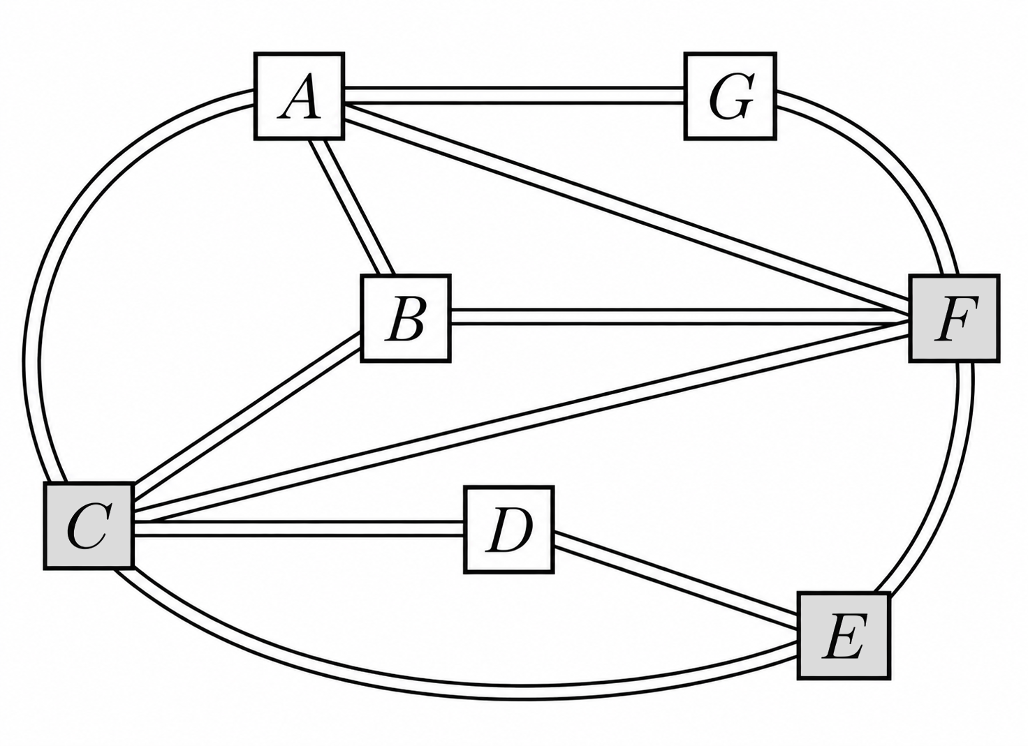 AMC 8 2025 Problem 21 figure